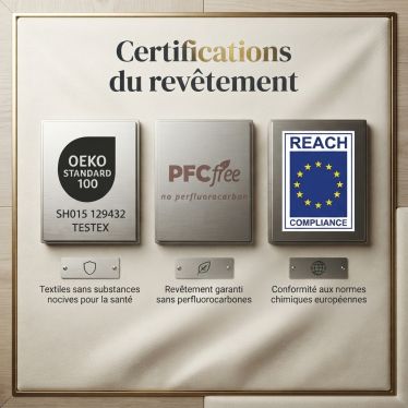 Certifications revêtements