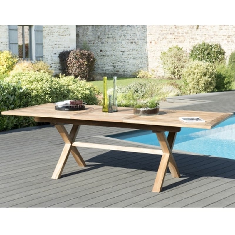 Tables de jardin